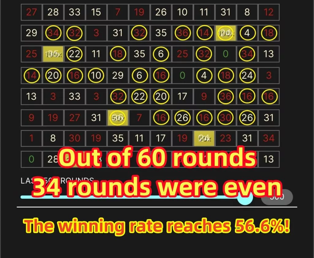 Lightning Roulette Tricks