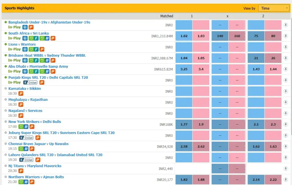 Watch the Betting Market