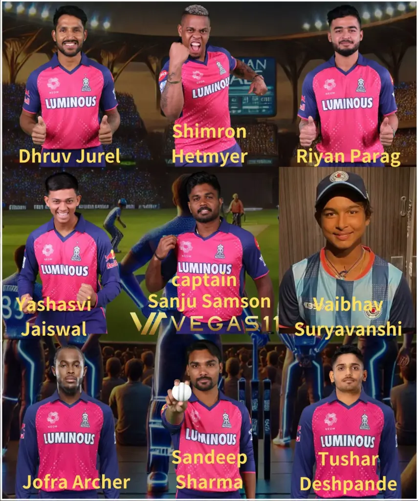 2025 IPL RR team