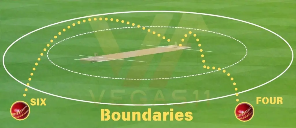 Cricket Scoring and Boundaries