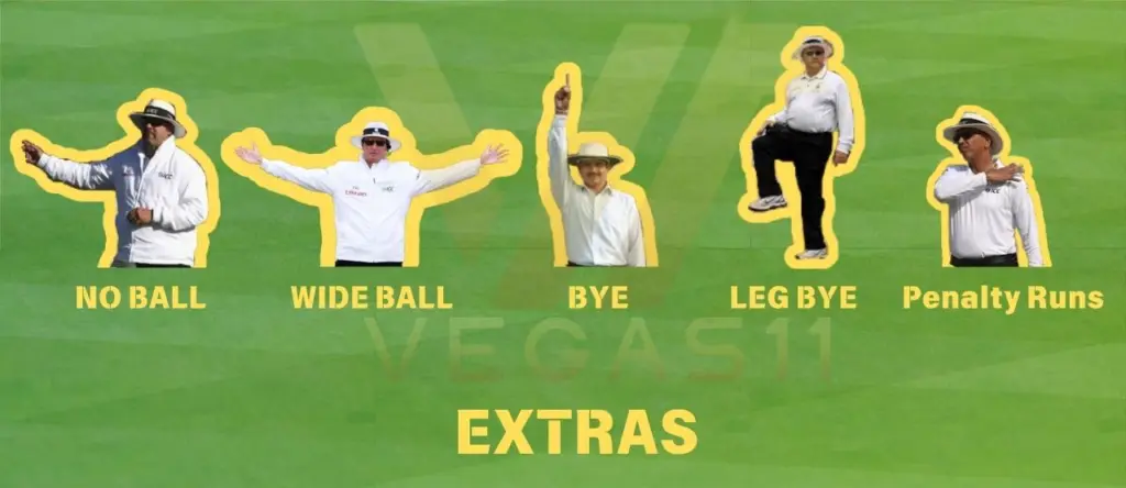 Umpire hand signals for Extras in cricket scoring