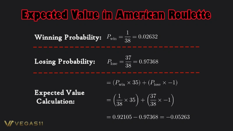 American Roulette Probability Analysis - EV calculate