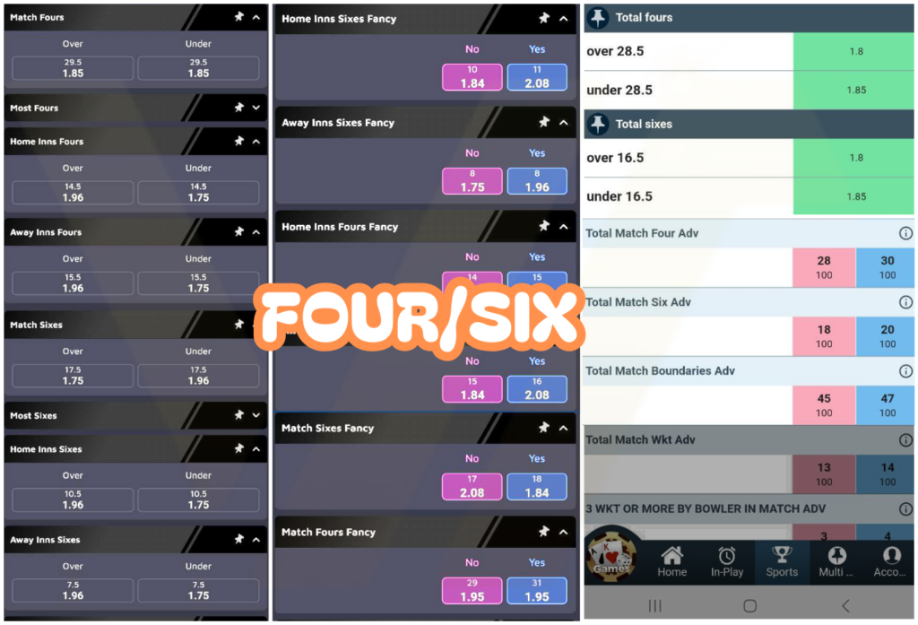 Cricket Betting Types  FOUR and SIX