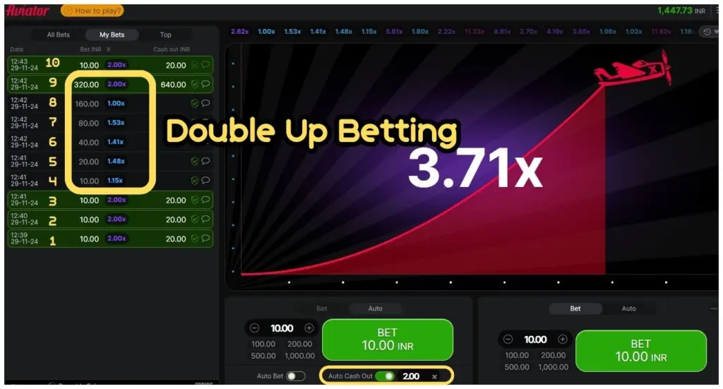 How to win Aviator – Strategy2: Double Up Betting Testing