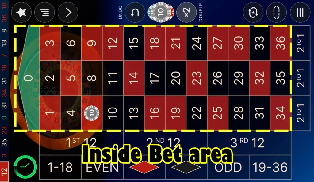 Roulette Inside Bet area