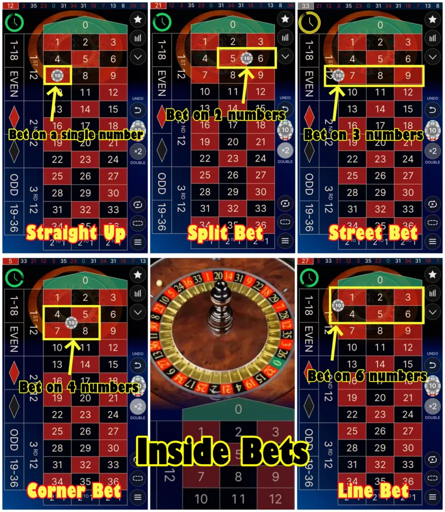 Inside Bets - All types