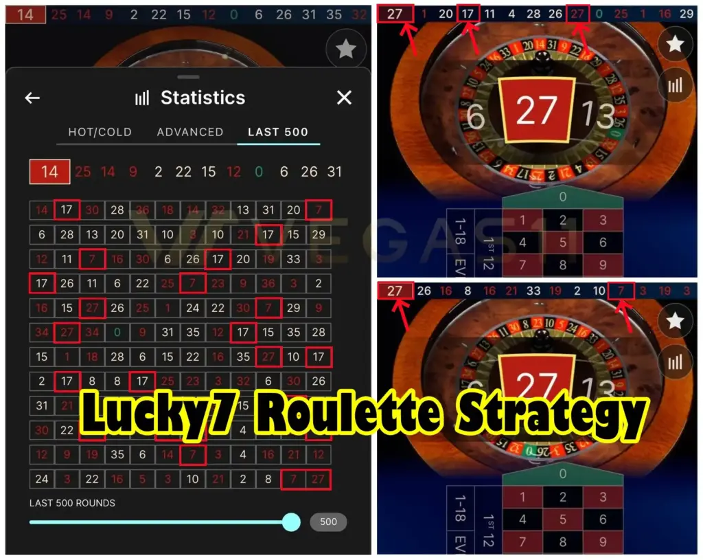 Lucky7 Roulette Strategies