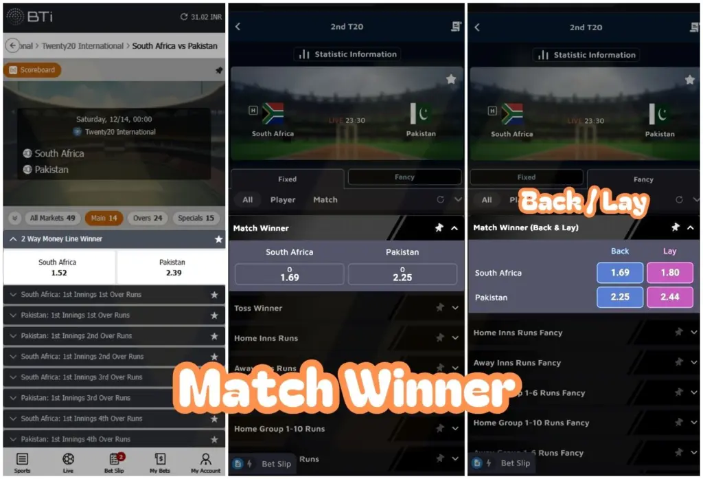 Cricket Betting Types Match Winner