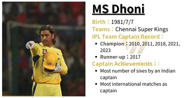 NO.1 MS Dhoni