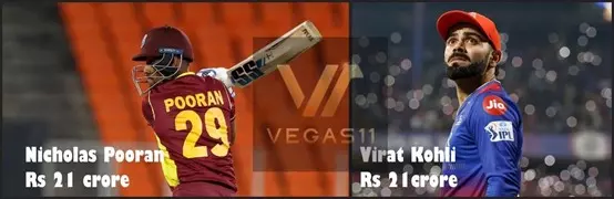 Men Cricketer Salary： Top 5-Nicholas、Top 6-Virat