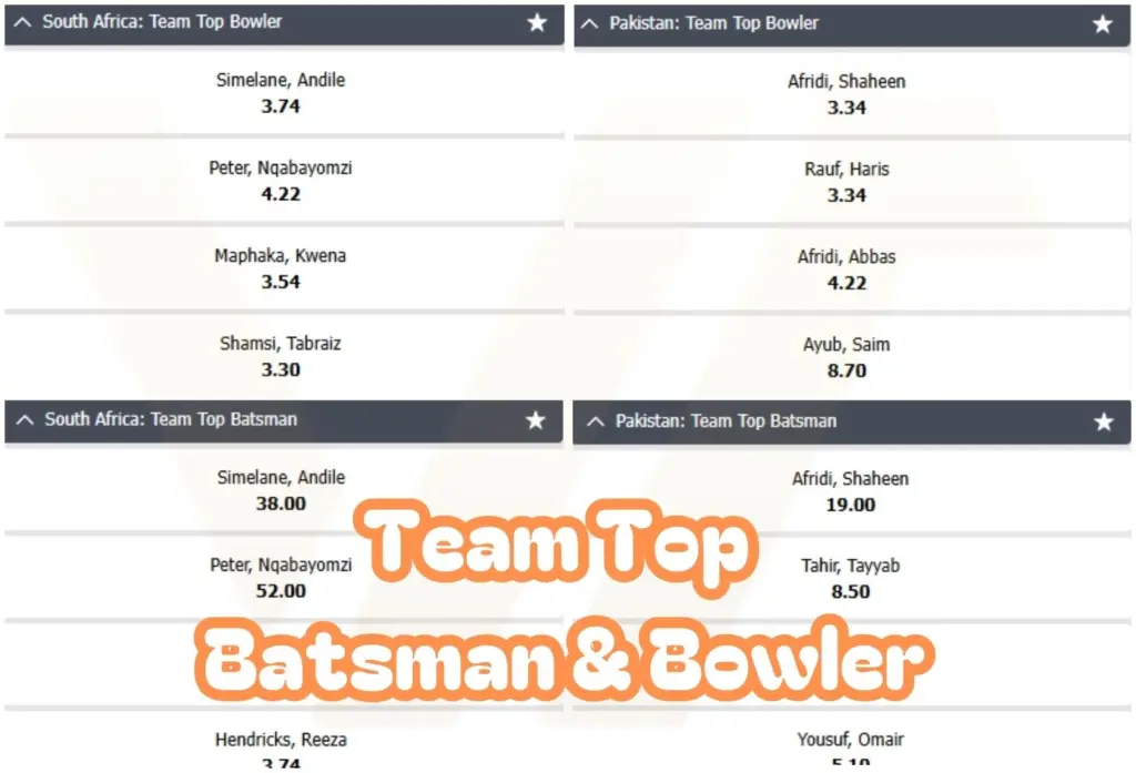 Cricket Betting Types Team Top Batsman and Bowler