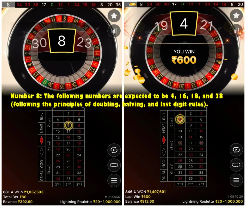 Numerical Logic Strategy