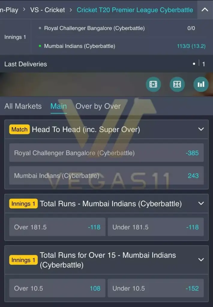 Moneyline (American) Odds Explained