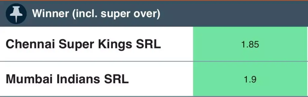 Match Winner Bets