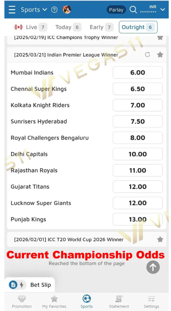 IPL Current Championship Odds