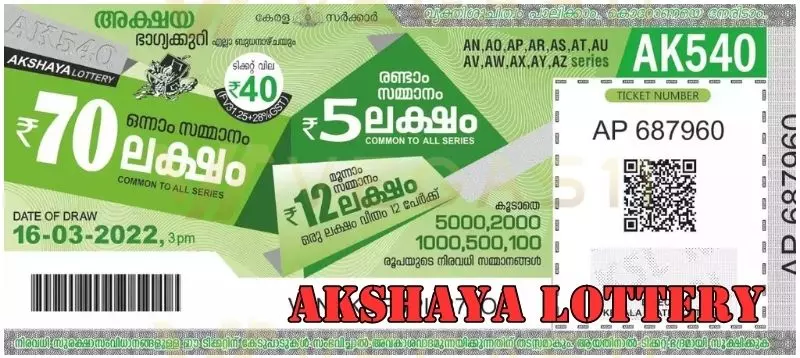 AKSHAYA Lottery