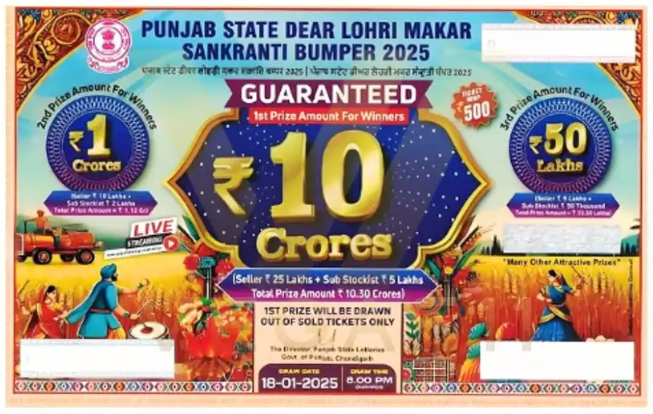 Dear Lohri Makar Sankranti Bumper