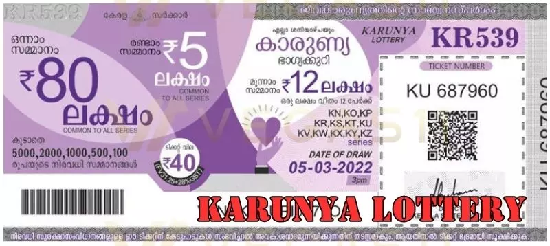 KARUNYA Lottery