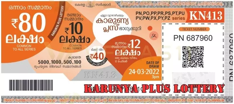 KARUNYA PLUS Lottery