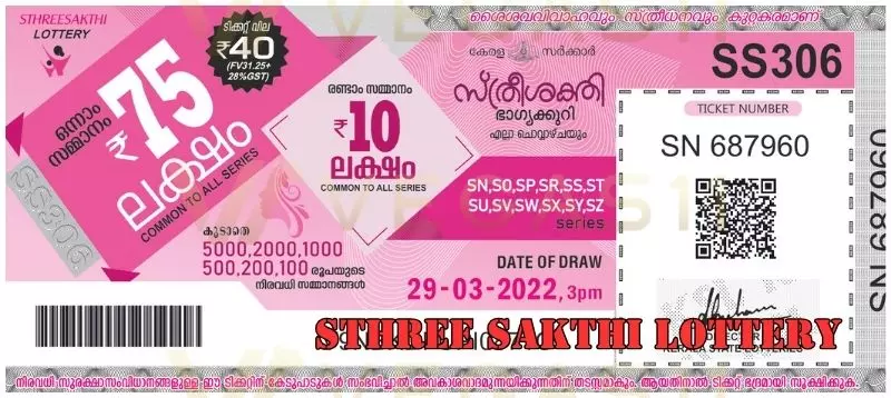 Sthree Sakthi Lottery