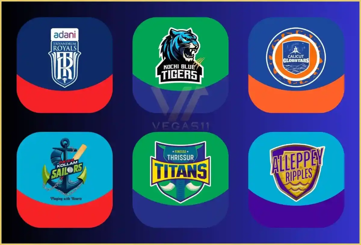 Kerala Cricket League 2025 Teams