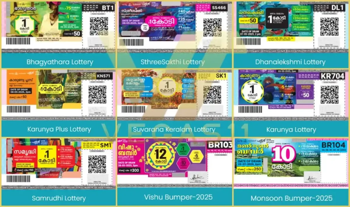 Kerala Lottery also offers