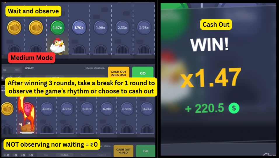 Medium: 3 Wins → 1 Break trick