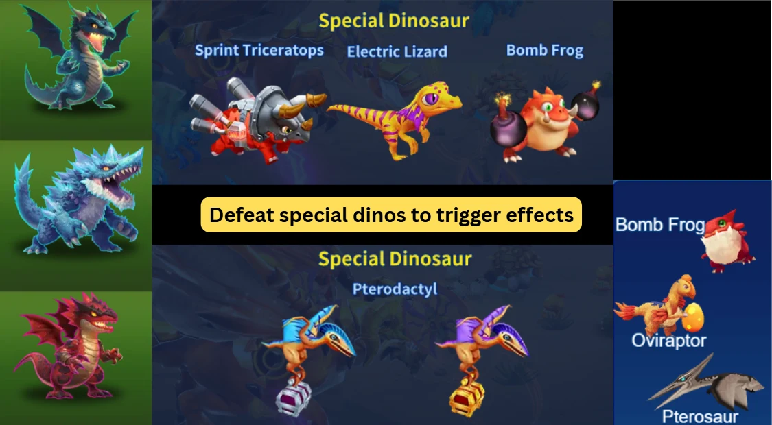 Defeat special dinos Defeat special dinos