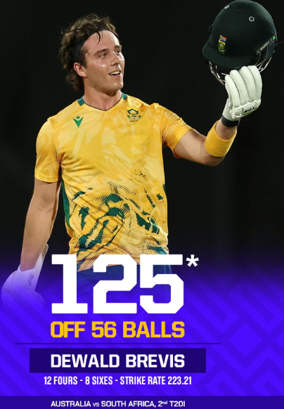 Dewald Brevis pic 2 Dewald Brevis pic 2