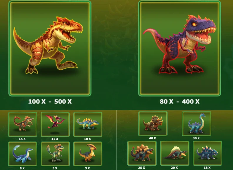 Dino Multipliers Dino Multipliers