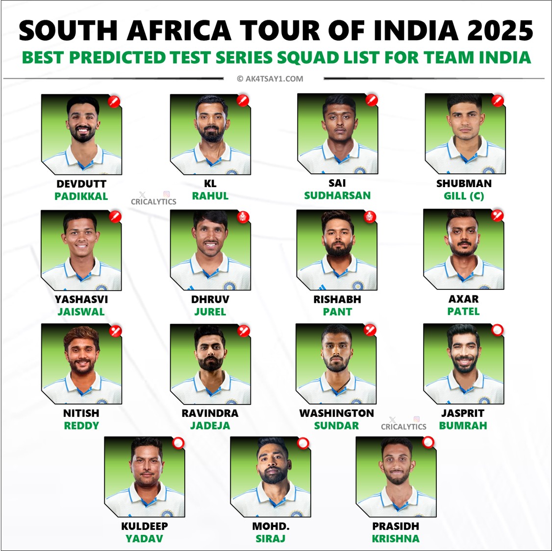 India-vs-South-Africa-2025-Best-Test-Series-Squad-List