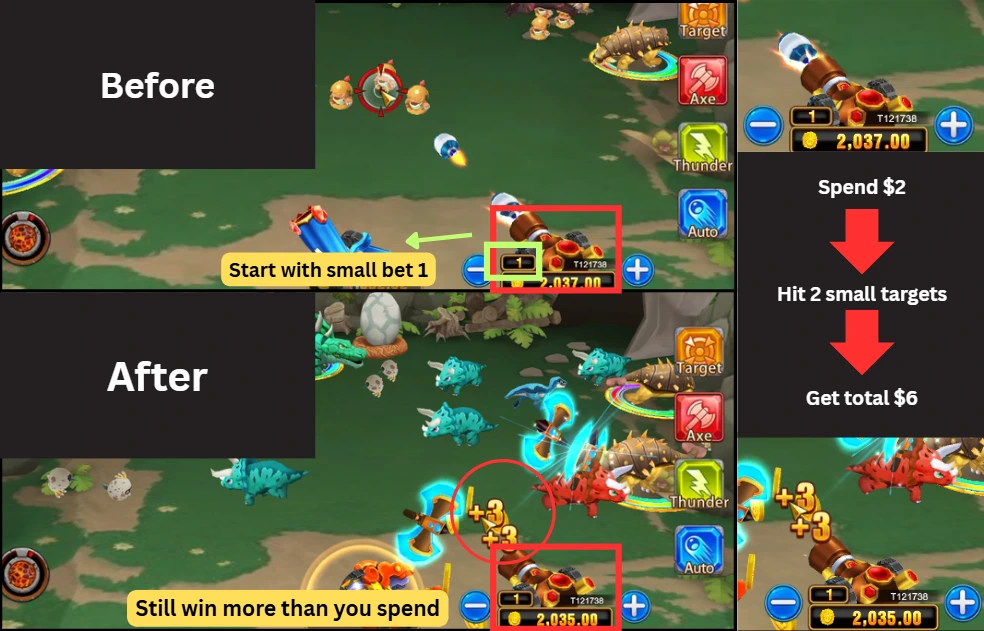 Start with small bet Start with small bet