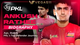 Ankush Rathee