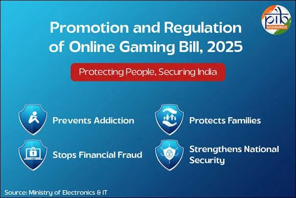 Promotion and Regulation of Online Gaming Act