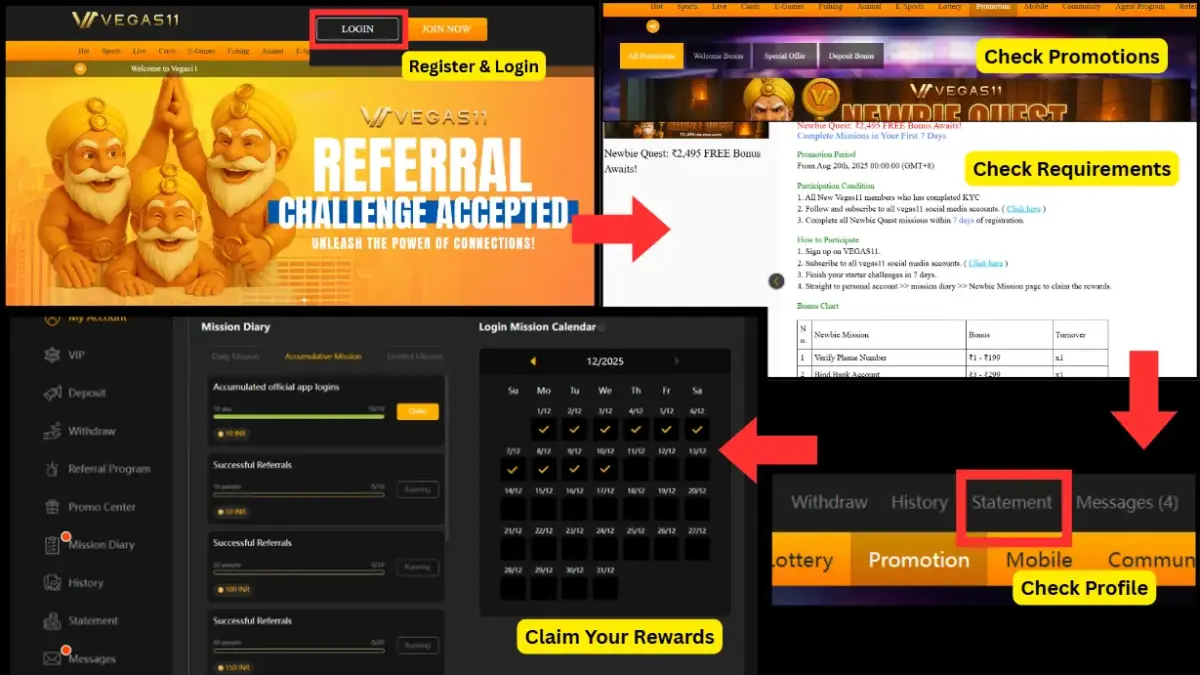 Vegas11 Bonus Redeem Showcase Vegas11 Bonus Redeem Showcase