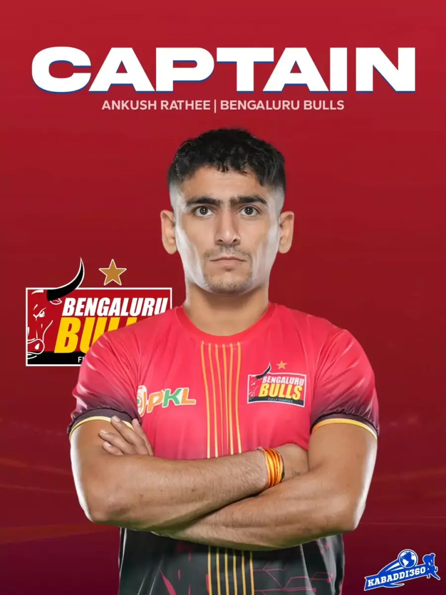 Ankush rathee biography