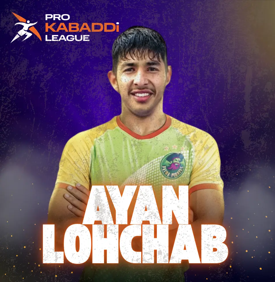 Ayan Lohchab biography
