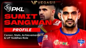 Sumit Sangwan Bio Pics