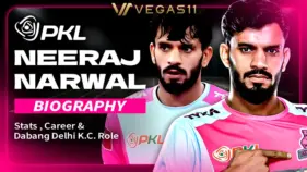 Neeraj Narwal KPL bio