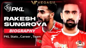 Rakesh Sungroya bio pic