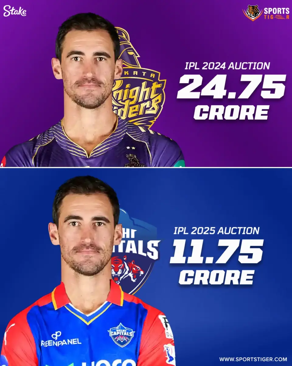 Mitchell Starc auction 2024-2025 Mitchell Starc auction 2024-2025