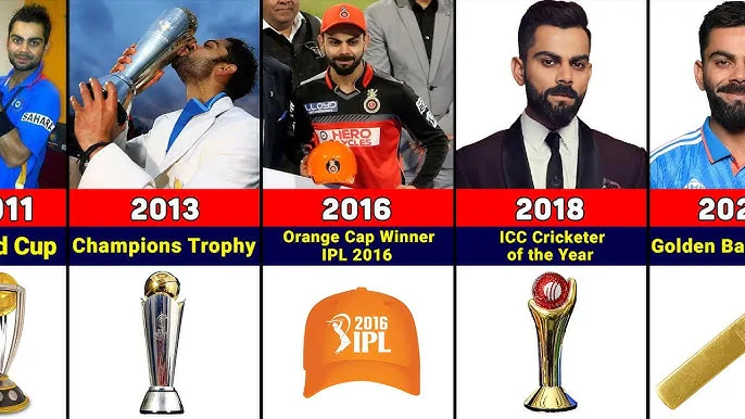 virat kohli achievement virat kohli achievement