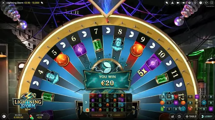 Lightning Storm Results today