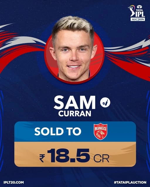 Sam Curran IPL auction price 2022 Sam Curran IPL auction price 2022