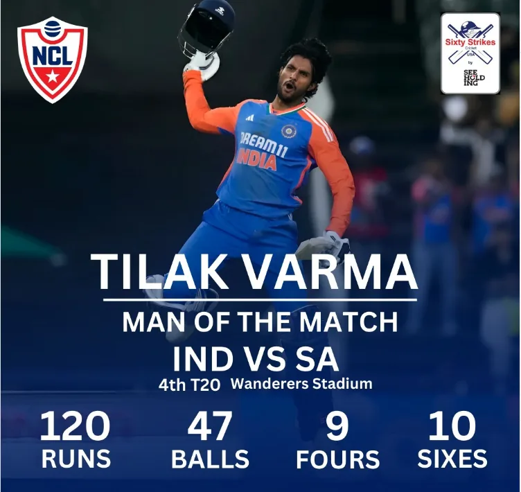 Tilak Varma T20 Performance