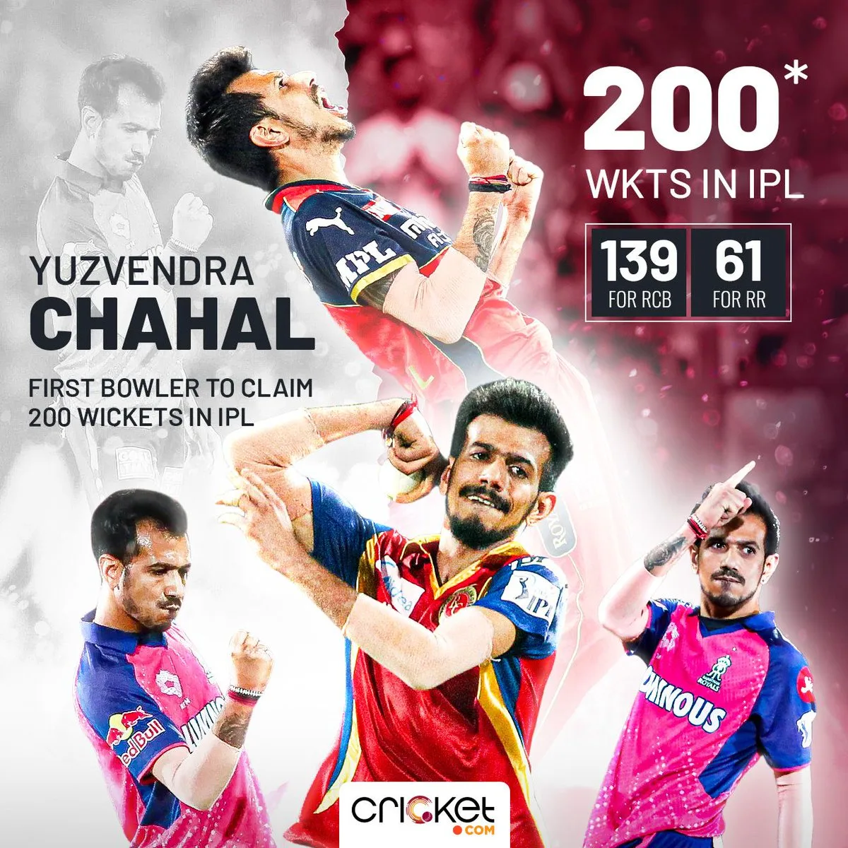 Yuzvendra Chahal 200 wickets in IPL Yuzvendra Chahal 200 wickets in IPL