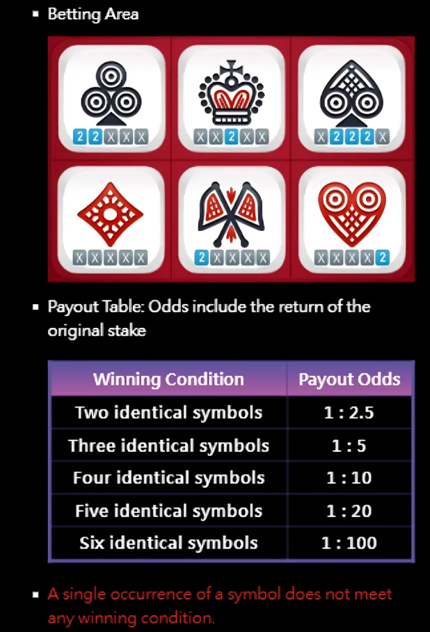 JILI Jhandi Munda Paytable JILI Jhandi Munda Paytable