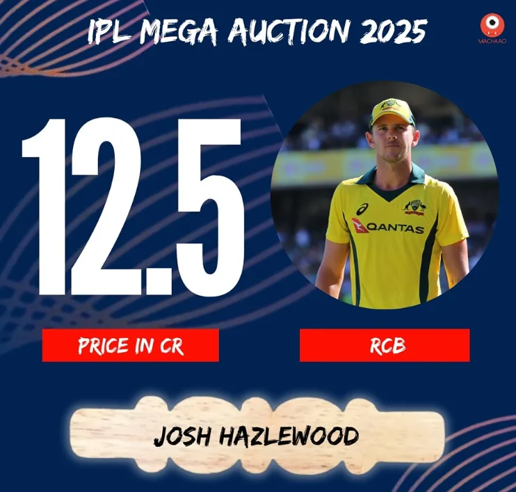 Josh Hazlewood IPL Auction Price 2025 Josh Hazlewood IPL Auction Price 2025