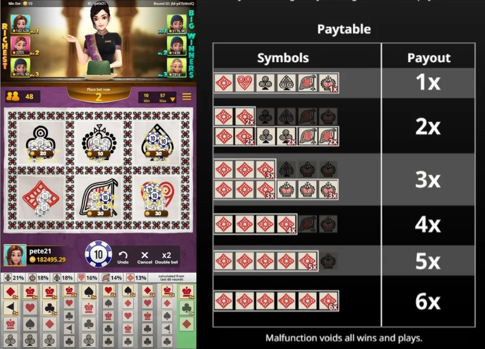 KINGMIDAS Jhandi Munda KINGMIDAS Jhandi Munda