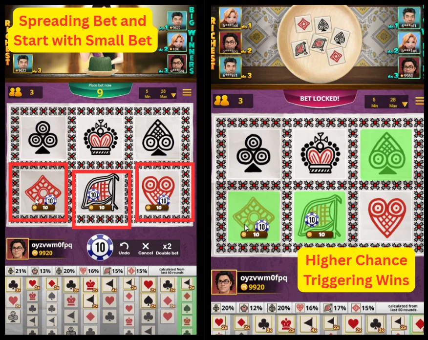 Progressive Spread Strategy 1 Progressive Spread Strategy 1